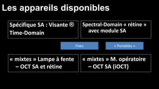 Les appareils disponibles 
Spécifique SA : Visante ® 
Time-Domain 
Spectral-Domain « rétine » 
avec module SA 
« mixtes » Lampe à fente 
– OCT SA et rétine 
Fixes « Portables » 
« mixtes » M. opératoire 
– OCT SA (iOCT) 
 