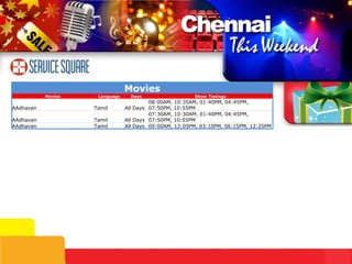 Movies Movies Language Days Show Timings AAdhavan Tamil All Days 08:00AM, 10:35AM, 01:40PM, 04:45PM, 07:50PM, 10:55PM AAdhavan Tamil All Days 07:30AM, 10:30AM, 01:40PM, 04:45PM, 07:50PM, 10:55PM AAdhavan Tamil All Days 09:00AM, 12:05PM, 03:10PM, 06:15PM, 12:25PM 