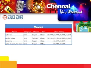 03:00PM,10:15PM All Days Roopam Tamil Adhey Neram Adhey Edam  Movies Movies Language Theatre Days Show Timings Aadhavan Tamil Sangam All days 11:30AM,03:00PM,06:30PM,10:15PM Kanden Kadalai Tamil Padhmam All days 11:45AM,03:15PM,06:45PM,10:15PM Peraanmai Tamil Roopam All days 11:30AM,06:30PM 