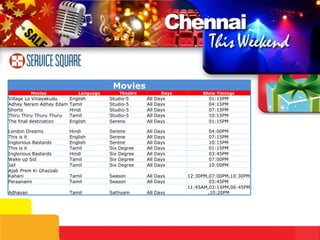 11:45AM,03:15PM,06:45PM,10:20PM All Days Sathyam Tamil Adhavan 03:45PM All Days Season Tamil Peraanami 12:30PM,07:00PM,10:30PM All Days Season Tamil Ajab Prem Ki Ghazzab Kahani 10:00PM All Days Six Degree Tamil Jail 07:00PM All Days Six Degree Tamil Wake up Sid 04:00PM All Days Serene Hindi London Dreams 03:45PM All Days Six Degree Hindi Inglorious Bastards 01:15PM All Days Six Degree Tamil This is it 10:15PM All Days Serene English Inglorious Bastards 07:15PM All Days Serene English This is it Movies Movies Language Theatre Days Show Timings Village Lo Vinayakudu English Studio-5 All Days 01:15PM Adhey Neram Adhey Edam Tamil Studio-5 All Days 04:15PM Shorts Hindi Studio-5 All Days 07:15PM Thiru Thiru Thuru Thuru Tamil Studio-5 All Days 10:15PM The final destination English Serene All Days 01:15PM 