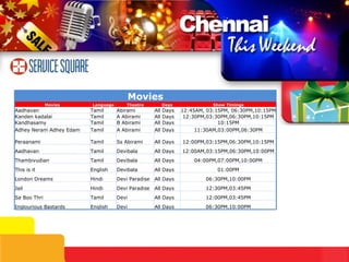 06:30PM,10:00PM All Days Devi English Inglourious Bastards 12:00PM,03:45PM All Days Devi Tamil Sa Boo Thri 12:30PM,03:45PM All Days Devi Paradise Hindi Jail 06:30PM,10:00PM All Days Devi Paradise Hindi London Dreams 01:00PM All Days Devibala English This is it 04:00PM,07:00PM,10:00PM All Days Devibala Tamil Thambivudian 12:00AM,03:15PM,06:30PM,10:00PM All Days Devibala Tamil Aadhavan 12:30PM,03:30PM,06:30PM,10:15PM All Days A Abirami Tamil Kanden kadalai 12:45AM, 03:15PM, 06:30PM,10:15PM All Days Abirami Tamil Aadhavan 12:00PM,03:15PM,06:30PM,10:15PM All Days Ss Abirami Tamil Peraanami Movies Movies Language Theatre Days Show Timings Kandhasamy Tamil B Abirami All Days 10:15PM Adhey Neram Adhey Edam Tamil A Abirami All Days 11:30AM,03:00PM,06:30PM 