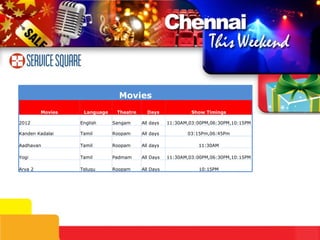 10:15PM All Days Roopam Telugu Arya 2 11:30AM,03:00PM,06:30PM,10:15PM All Days Padmam Tamil Yogi 11:30AM,03:00PM,06:30PM,10:15PM All days Sangam English 2012 Movies Movies Language Theatre Days Show Timings Kanden Kadalai Tamil Roopam All days 03:15Pm,06:45Pm Aadhavan Tamil Roopam All days 11:30AM 
