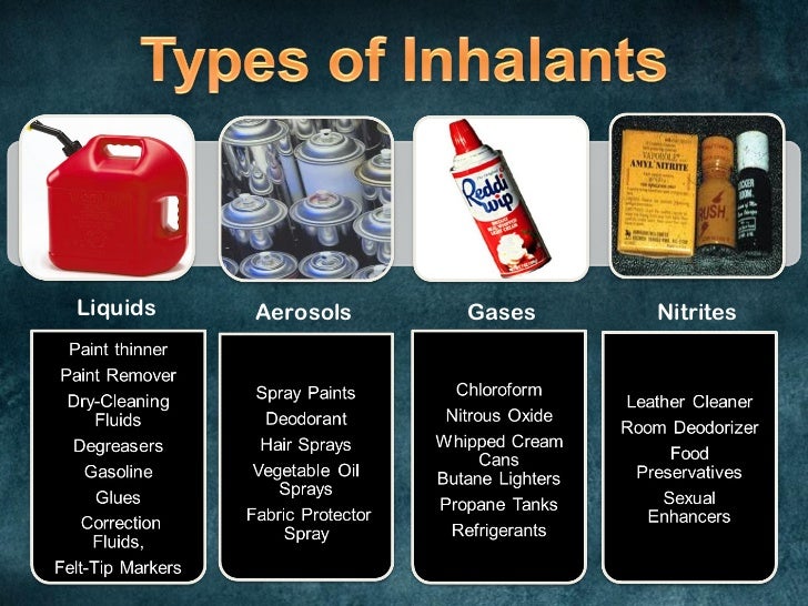 Image result for inhalant