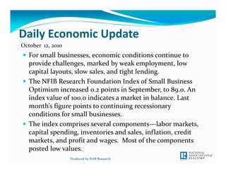 Daily Economic Update
October  12, 2010
   For small businesses, economic conditions continue to 
   provide challenges, marked by weak employment, low 
   capital layouts, slow sales, and tight lending.
   The NFIB Research Foundation Index of Small Business 
   Optimism increased 0.2 points in September, to 89.0. An 
   index value of 100.0 indicates a market in balance. Last 
   month’s figure points to continuing recessionary 
   conditions for small businesses.
   The index comprises several components—labor markets, 
   capital spending, inventories and sales, inflation, credit 
   markets, and profit and wages.  Most of the components 
   posted low values.
                    Produced by NAR Research
 