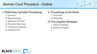 German Court Procedure - Outline
I. Preliminary Injunction Proceedings
1. General
2. Requirements
3. Standard of Proof
4. Possible Remedies
5. Procedural Aspects
6. Enforcement
II. Proceedings on the Merits
1. Overview
2. Remedies
III. Pre-Litigation Strategies
1. Offense Position
2. Defense Position
 