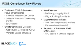 FOSS Compliance: New Players
• Traditional FOSS Enforcement:
Focus on Compliance
• Software Freedom Law Center
• Software Freedom Conservancy
(“SFC”)
• gplviolations
• Shift to Commercial Licensors
• Continuent v. Tekelec (GPL)
• Versata Series of Cases
• New Enforcers
• McHardy, copyright troll
• Fligor: looking for clients
• Major Difference in Goals
• Shift from compliance to revenue
• Focus on injunctive relief
• Expansion of Traditional FOSS
Enforcement
• SFC assists in VMware litigation
 
