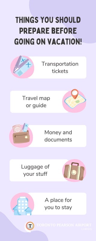 Things you should
prepare before
going on vacation!
Transportation
tickets
Travel map
or guide
Money and
documents
Luggage...
