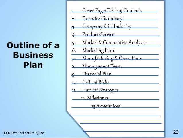 Business plan writers in sc