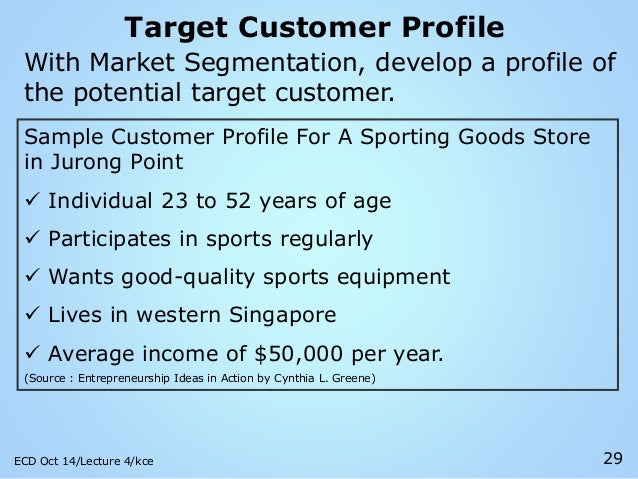 Define a Target Market in Your Business Plan