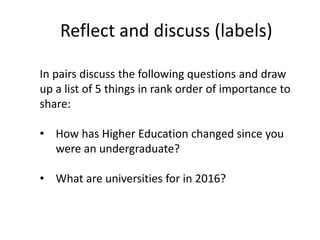 In pairs discuss the following questions and draw
up a list of 5 things in rank order of importance to
share:
• How has Higher Education changed since you
were an undergraduate?
• What are universities for in 2016?
Reflect and discuss (labels)
 