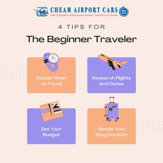 The Beginner Traveler
4 T I P S F O R
Decide When
to Travel
Set Your
Budget
Research Flights
and Dates
Decide Your
Stay Duration
 