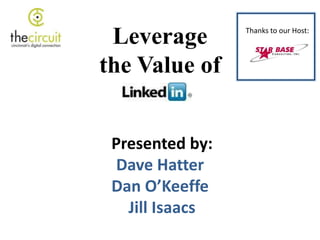 Leverage the Value of LinkedIn Dave Hatter / Dan O’Keeffe Libertas Technologies / O’Keeffe Communications [email_address] [email_address] 