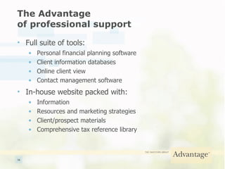 The Advantage  of professional support Full suite of tools: Personal financial planning software Client information databases Online client view Contact management software  In-house website packed with: Information Resources and marketing strategies Client/prospect materials Comprehensive tax reference library 