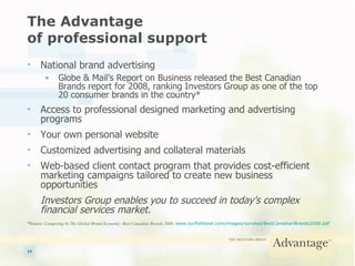 The Advantage  of professional support National brand advertising Globe & Mail’s Report on Business released the Best Canadian Brands report for 2008, ranking Investors Group as one of the top 20 consumer brands in the country* Access to professional designed marketing and advertising programs Your own personal website Customized advertising and collateral materials Web-based client contact program that provides cost-efficient marketing campaigns tailored to create new business opportunities Investors Group enables you to succeed in today’s complex financial services market. *Source:  Competing In The Global Brand Economy: Best Canadian Brands 2008 ,  www.ourfishbowl.com/images/surveys/BestCanadianBrands2008.pdf 