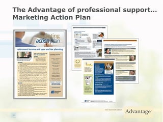 The Advantage of professional support… Marketing Action Plan 