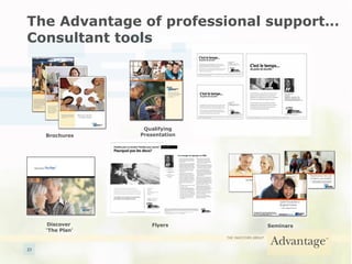 The Advantage of professional support… Consultant tools Brochures Flyers Seminars Qualifying Presentation Discover  ‘The Plan’ Ad Templates 