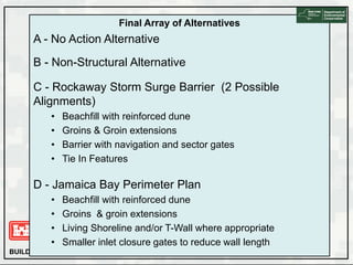 BUILDING STRONG®
Final Array of Alternatives
A - No Action Alternative
B - Non-Structural Alternative
C - Rockaway Storm S...