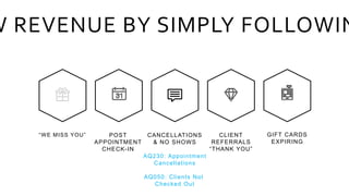 “WE MISS YOU”
W REVENUE BY SIMPLY FOLLOWIN
POST
APPOINTMENT
CHECK-IN
CANCELLATIONS
& NO SHOWS
AQ230: Appointment
Cancellations
AQ050: Clients Not
Checked Out
CLIENT
REFERRALS
“THANK YOU”
GIFT CARDS
EXPIRING
 