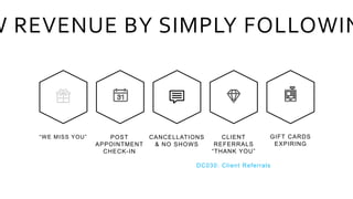 “WE MISS YOU”
W REVENUE BY SIMPLY FOLLOWIN
POST
APPOINTMENT
CHECK-IN
CANCELLATIONS
& NO SHOWS
CLIENT
REFERRALS
“THANK YOU”
DC030: Client Referrals
GIFT CARDS
EXPIRING
 