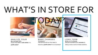 A N A LY Z E Y O U R
B U S I N E S S
M A K E C H A N G E S
T O D AY
L O N G T E R M
S O L U T I O N S
WHAT’S IN STORE FOR
TODAY?
Is your front desk a cost center or a
profit center?
How can we shift our front desk to
become a profit center for our business?
Set your business up for success by
taking a look at some of these solutions.
 