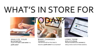 A N A LY Z E Y O U R
B U S I N E S S
M A K E C H A N G E S
T O D AY
L O N G T E R M
S O L U T I O N S
WHAT’S IN STORE FOR
TODAY?
Is your front desk a cost center or a
profit center?
How can we shift our front desk to
become a profit center for our business?
Set your business up for success by
taking a look at some of these solutions.
 
