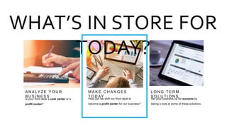 A N A LY Z E Y O U R
B U S I N E S S
M A K E C H A N G E S
T O D AY
L O N G T E R M
S O L U T I O N S
WHAT’S IN STORE FOR
TODAY?
Is your front desk a cost center or a
profit center?
How can we shift our front desk to
become a profit center for our business?
Set your business up for success by
taking a look at some of these solutions.
 