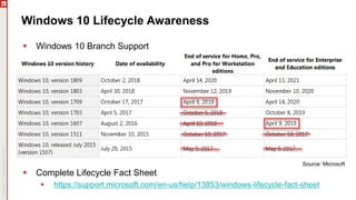Windows 10 Lifecycle Awareness
 Windows 10 Branch Support
 Complete Lifecycle Fact Sheet
 https://support.microsoft.com/en-us/help/13853/windows-lifecycle-fact-sheet
Source: Microsoft
 