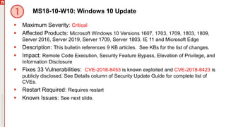 MS18-10-W10: Windows 10 Update
 Maximum Severity: Critical
 Affected Products: Microsoft Windows 10 Versions 1607, 1703, 1709, 1803, 1809,
Server 2016, Server 2019, Server 1709, Server 1803, IE 11 and Microsoft Edge
 Description: This bulletin references 9 KB articles. See KBs for the list of changes.
 Impact: Remote Code Execution, Security Feature Bypass, Elevation of Privilege, and
Information Disclosure
 Fixes 33 Vulnerabilities: CVE-2018-8453 is known exploited and CVE-2018-8423 is
publicly disclosed. See Details column of Security Update Guide for complete list of
CVEs.
 Restart Required: Requires restart
 Known Issues: See next slide.
 