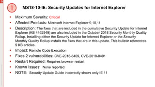 MS18-10-IE: Security Updates for Internet Explorer
 Maximum Severity: Critical
 Affected Products: Microsoft Internet Explorer 9,10,11
 Description: The fixes that are included in the cumulative Security Update for Internet
Explorer (KB 4462949) are also included in the October 2018 Security Monthly Quality
Rollup. Installing either the Security Update for Internet Explorer or the Security
Monthly Quality Rollup installs the fixes that are in this update. This bulletin references
9 KB articles.
 Impact: Remote Code Execution
 Fixes 2 vulnerabilities: CVE-2018-8469, CVE-2018-8491
 Restart Required: Requires browser restart
 Known Issues: None reported
 NOTE: Security Update Guide incorrectly shows only IE 11
 