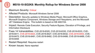 MS18-10-SO2K8: Monthly Rollup for Windows Server 2008
 Maximum Severity: Critical
 Affected Products: Microsoft Windows Server 2008
 Description: Security updates to Windows Media Player, Microsoft Office Graphics,
Microsoft Graphics Component, Windows Storage and Filesystems, and the Microsoft
JET Database Engine. This bulletin is based on KB 4463104.
 Impact: Remote Code Execution, Security Feature Bypass, Elevation of Privilege, and
Information Disclosure
 Fixes 14 Vulnerabilities: CVE-2018-8320, CVE-2018-8330, CVE-2018-8333, CVE-
2018-8411, CVE-2018-8423, CVE-2018-8427, CVE-2018-8432, CVE-2018-8453, CVE-
2018-8472, CVE-2018-8481, CVE-2018-8482, CVE-2018-8486, CVE-2018-8489, CVE-
2018-8494
 Restart Required: Requires restart
 Known Issues: None reported
 