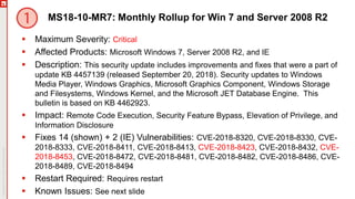 MS18-10-MR7: Monthly Rollup for Win 7 and Server 2008 R2
 Maximum Severity: Critical
 Affected Products: Microsoft Windows 7, Server 2008 R2, and IE
 Description: This security update includes improvements and fixes that were a part of
update KB 4457139 (released September 20, 2018). Security updates to Windows
Media Player, Windows Graphics, Microsoft Graphics Component, Windows Storage
and Filesystems, Windows Kernel, and the Microsoft JET Database Engine. This
bulletin is based on KB 4462923.
 Impact: Remote Code Execution, Security Feature Bypass, Elevation of Privilege, and
Information Disclosure
 Fixes 14 (shown) + 2 (IE) Vulnerabilities: CVE-2018-8320, CVE-2018-8330, CVE-
2018-8333, CVE-2018-8411, CVE-2018-8413, CVE-2018-8423, CVE-2018-8432, CVE-
2018-8453, CVE-2018-8472, CVE-2018-8481, CVE-2018-8482, CVE-2018-8486, CVE-
2018-8489, CVE-2018-8494
 Restart Required: Requires restart
 Known Issues: See next slide
 