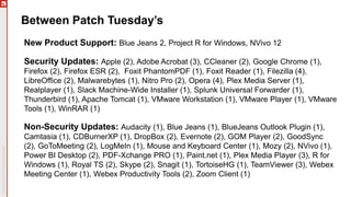 Between Patch Tuesday’s
New Product Support: Blue Jeans 2, Project R for Windows, NVivo 12
Security Updates: Apple (2), Adobe Acrobat (3), CCleaner (2), Google Chrome (1),
Firefox (2), Firefox ESR (2), Foxit PhantomPDF (1), Foxit Reader (1), Filezilla (4),
LibreOffice (2), Malwarebytes (1), Nitro Pro (2), Opera (4), Plex Media Server (1),
Realplayer (1), Slack Machine-Wide Installer (1), Splunk Universal Forwarder (1),
Thunderbird (1), Apache Tomcat (1), VMware Workstation (1), VMware Player (1), VMware
Tools (1), WinRAR (1)
Non-Security Updates: Audacity (1), Blue Jeans (1), BlueJeans Outlook Plugin (1),
Camtasia (1), CDBurnerXP (1), DropBox (2), Evernote (2), GOM Player (2), GoodSync
(2), GoToMeeting (2), LogMeIn (1), Mouse and Keyboard Center (1), Mozy (2), NVivo (1),
Power BI Desktop (2), PDF-Xchange PRO (1), Paint.net (1), Plex Media Player (3), R for
Windows (1), Royal TS (2), Skype (2), Snagit (1), TortoiseHG (1), TeamViewer (3), Webex
Meeting Center (1), Webex Productivity Tools (2), Zoom Client (1)
 