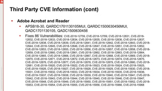Third Party CVE Information (cont)
 Adobe Acrobat and Reader
 APSB18-30, QARDC1701130105MUI, QARDC1500630456MUI,
QADC1701130105, QADC1500630456
 Fixes 86 Vulnerabilities: CVE-2018-12759, CVE-2018-12769, CVE-2018-12831, CVE-2018-
12832, CVE-2018-12833, CVE-2018-12834, CVE-2018-12835, CVE-2018-12836, CVE-2018-12837,
CVE-2018-12838, CVE-2018-12839, CVE-2018-12841, CVE-2018-12842, CVE-2018-12843, CVE-2018-
12844, CVE-2018-12845, CVE-2018-12846, CVE-2018-12847, CVE-2018-12851, CVE-2018-12852,
CVE-2018-12853, CVE-2018-12855, CVE-2018-12856, CVE-2018-12857, CVE-2018-12858, CVE-2018-
12859, CVE-2018-12860, CVE-2018-12861, CVE-2018-12862, CVE-2018-12863, CVE-2018-12864,
CVE-2018-12865, CVE-2018-12866, CVE-2018-12867, CVE-2018-12868, CVE-2018-12869, CVE-2018-
12870, CVE-2018-12871, CVE-2018-12872, CVE-2018-12873, CVE-2018-12874, CVE-2018-12875,
CVE-2018-12876, CVE-2018-12877, CVE-2018-12878, CVE-2018-12879, CVE-2018-12880, CVE-2018-
12881, CVE-2018-15920, CVE-2018-15922, CVE-2018-15923, CVE-2018-15924, CVE-2018-15925,
CVE-2018-15926, CVE-2018-15927, CVE-2018-15928, CVE-2018-15929, CVE-2018-15930, CVE-2018-
15931, CVE-2018-15932, CVE-2018-15933, CVE-2018-15934, CVE-2018-15935, CVE-2018-15936,
CVE-2018-15937, CVE-2018-15938, CVE-2018-15939, CVE-2018-15940, CVE-2018-15941, CVE-2018-
15942, CVE-2018-15943, CVE-2018-15944, CVE-2018-15945, CVE-2018-15946, CVE-2018-15947,
CVE-2018-15948, CVE-2018-15949, CVE-2018-15950, CVE-2018-15951, CVE-2018-15952, CVE-2018-
15953, CVE-2018-15954, CVE-2018-15955, CVE-2018-15956, CVE-2018-15966, CVE-2018-15968
 
