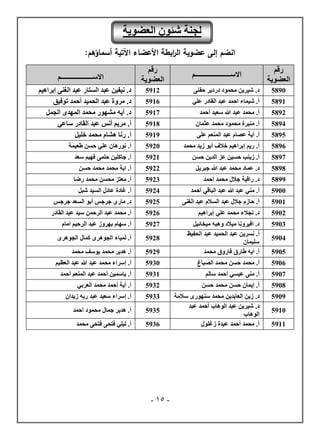 -
15
-
‫ا‬
:‫أسماؤهم‬ ‫اآلتية‬ ‫األعضاء‬ ‫ابطة‬
‫ر‬‫ال‬ ‫عضوية‬ ‫إلى‬ ‫نضم‬
‫رقم‬
‫العضوية‬
‫االســــــ‬
‫ــــــ‬
‫ـــــــــم‬
‫رقم‬
‫العضوية‬
‫االســـــــــــــــــــم‬
5890
.‫د‬
‫حفنى‬ ‫دردير‬ ‫محمود‬ ‫شيرين‬
5912
.‫د‬
‫إبراهيم‬ ‫الغنى‬ ‫عبد‬ ‫الستار‬ ‫عبد‬ ‫نيفين‬
5891
‫أ‬
.
‫علي‬ ‫القادر‬ ‫عبد‬ ‫احمد‬ ‫شيماء‬
5916
.‫د‬
‫توفيق‬ ‫أحمد‬ ‫الحميد‬ ‫عبد‬ ‫مروة‬
5892
.‫أ‬
‫أحمد‬ ‫سعيد‬ ‫هللا‬ ‫عبد‬ ‫محمد‬
5917
.‫د‬
‫الجمل‬ ‫المهدى‬ ‫محمد‬ ‫مشهور‬ ‫آيه‬
5894
.‫أ‬
‫عثمان‬ ‫محمد‬ ‫محمود‬ ‫منيرة‬
5918
.‫أ‬
‫ساعي‬ ‫القادر‬ ‫عبد‬ ‫أنس‬ ‫مريم‬
5895
.‫أ‬
‫على‬ ‫المنعم‬ ‫عبد‬ ‫عصام‬ ‫أية‬
5919
.‫أ‬
‫خليل‬ ‫محمد‬ ‫هشام‬ ‫رنا‬
5896
.‫أ‬
‫محمد‬ ‫زيد‬ ‫أبو‬ ‫خالف‬ ‫إبراهيم‬ ‫ريم‬
5920
.‫أ‬
‫طعيمة‬ ‫حسن‬ ‫علي‬ ‫نورهان‬
5897
.‫أ‬
‫حسن‬ ‫الدين‬ ‫عز‬ ‫حسين‬ ‫زينب‬
5921
.‫أ‬
‫سعد‬ ‫فهيم‬ ‫حلمى‬ ‫جاكلين‬
5898
.‫د‬
‫جبريل‬ ‫هللا‬ ‫عبد‬ ‫محمد‬ ‫عماد‬
5922
.‫أ‬
‫حسن‬ ‫محمد‬ ‫محمد‬ ‫اية‬
5899
.‫د‬
‫أحمد‬ ‫محمد‬ ‫جالل‬ ‫راقية‬
5923
.‫أ‬
‫رضا‬ ‫محمد‬ ‫محسن‬ ‫معتز‬
5900
.‫أ‬
‫أحمد‬ ‫الباقي‬ ‫عبد‬ ‫هللا‬ ‫عبد‬ ‫مني‬
5924
.‫أ‬
‫شبل‬ ‫السيد‬ ‫عادل‬ ‫غادة‬
5901
.‫أ‬
‫الغنى‬ ‫عبد‬ ‫السالم‬ ‫عبد‬ ‫جالل‬ ‫حازم‬
5925
.‫د‬
‫جرجس‬ ‫السعد‬ ‫أبو‬ ‫جرجس‬ ‫مارى‬
5902
.‫د‬
‫إبراهيم‬ ‫علي‬ ‫محمد‬ ‫نجالء‬
5926
.‫أ‬
‫القادر‬ ‫عبد‬ ‫سيد‬ ‫الرحمن‬ ‫عبد‬ ‫محمد‬
5903
.‫د‬
‫ميخائيل‬ ‫وهبه‬ ‫ميالد‬ ‫افيرونا‬
5927
.‫أ‬
‫بهروز‬ ‫سهام‬
‫امام‬ ‫الرحيم‬ ‫عبد‬
5904
.‫أ‬
‫الحفيظ‬ ‫عبد‬ ‫الحميد‬ ‫عبد‬ ‫نسرين‬
‫سليمان‬
5928
.‫أ‬
‫الجوهرى‬ ‫كمال‬ ‫الجوهرى‬ ‫لمياء‬
5905
.‫أ‬
‫محمد‬ ‫فاروق‬ ‫طارق‬ ‫ايه‬
5929
.‫أ‬
‫محمد‬ ‫يوسف‬ ‫محمد‬ ‫هدير‬
5906
.‫أ‬
‫الصباغ‬ ‫محمد‬ ‫حسن‬ ‫محمد‬
5930
.‫أ‬
‫العظيم‬ ‫عبد‬ ‫هللا‬ ‫عبد‬ ‫محمد‬ ‫إسراء‬
5907
.‫أ‬
‫سالم‬ ‫أحمد‬ ‫عيسي‬ ‫منى‬
5931
‫أ‬
.
‫أحمد‬ ‫المنعم‬ ‫عبد‬ ‫أحمد‬ ‫ياسمين‬
5908
.‫أ‬
‫حسن‬ ‫محمد‬ ‫حسن‬ ‫إيمان‬
5932
.‫أ‬
‫العربي‬ ‫محمد‬ ‫أحمد‬ ‫أية‬
5909
.‫د‬
‫سالمة‬ ‫سنهورى‬ ‫محمد‬ ‫العابدين‬ ‫زين‬
5933
.‫أ‬
‫زيدان‬ ‫ربه‬ ‫عبد‬ ‫سعيد‬ ‫إسراء‬
5910
.‫د‬
‫عبد‬ ‫أحمد‬ ‫الوهاب‬ ‫عبد‬ ‫شيرين‬
‫الوهاب‬
5935
.‫أ‬
‫أحمد‬ ‫محمود‬ ‫جمال‬ ‫هدير‬
5911
.‫أ‬
‫ز‬ ‫عبدة‬ ‫أحمد‬ ‫محمد‬
‫غلول‬
5936
.‫أ‬
‫محمد‬ ‫فتحى‬ ‫فتحى‬ ‫ليلي‬
‫العضوية‬ ‫شئون‬ ‫لجنة‬
 