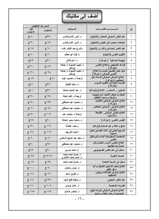 -
16
-
‫م‬
‫الكتـــــــــاب‬ ‫أســــــــــــــم‬
‫المـــؤلـف‬
‫التخفيض‬ ‫بعد‬ ‫السعر‬
‫لألعضاء‬
‫لغير‬
‫األعضاء‬
1
)‫(االنجلو‬ ‫المعاصر‬ ‫المعرفى‬ ‫النفس‬ ‫علم‬
‫الشــرقــاوى‬ ‫أنـور‬ .‫د‬
35
‫ج‬
40
‫ج‬
2
)‫(االنجلو‬ ‫القياس‬ ‫فى‬ ‫معاصرة‬ ‫اتجاهات‬
‫الشـ‬ ‫أنــور‬ .‫د‬
‫ـرقـاوى‬
25
‫ج‬
30
‫ج‬
3
)‫(االنجلو‬ ‫واإلدارى‬ ‫الصناعى‬ ‫النفس‬ ‫علم‬
‫الق‬ ‫عبد‬ ‫فـرج‬.‫د‬
‫ـ‬
‫طــه‬ ‫ادر‬
60
‫ج‬
65
‫ج‬
4
)‫(االنجلو‬ ‫النفسى‬ ‫التقويم‬
‫حطب‬ ‫أبو‬ ‫فؤاد‬ .‫د‬
70
‫ج‬
80
‫ج‬
5
‫الدماغية‬ ‫الهيمنة‬
) ‫ايتراك‬ (
‫فالح‬ ‫أمل‬ / ‫د‬
90
‫ج‬
95
‫ج‬
6
‫النفسى‬ ‫والعالج‬ ‫التشخيص‬ ‫قواعد‬
(
) ‫ايتراك‬
‫الصب‬ ‫نجيب‬ .‫د‬
‫جمعه‬ .‫د‬ ،‫وة‬
‫يوسف‬
189
‫ج‬
210
‫ج‬
7
‫العالج‬ ‫للممارسة‬ ‫تفصيلى‬ ‫عملى‬ ‫دليل‬
‫المعرفى‬ ‫النفسى‬
) ‫ايتراك‬ (
‫جمعه‬ .‫د‬ ،‫الصبوة‬ ‫نجيب‬ .‫د‬
‫يوسف‬
198
‫ج‬
220
‫ج‬
8
‫دليل‬ ‫للسمنة‬ ‫السلوكى‬ ‫المعرفى‬ ‫العالج‬
‫المعالجين‬
) ‫ايتراك‬ (
‫عيــد‬ ‫محمـود‬ .‫د‬ ‫ترجمة‬
40
‫ج‬
45
‫ج‬
9
‫التربوى‬ ‫التقويم‬ ‫فى‬ ‫حديثة‬ ‫نظريات‬
(
) ‫ايتراك‬
‫الفجال‬ ‫سعاد‬ .‫د‬
36
‫ج‬
41
‫ج‬
10
‫االمتناع‬ ‫ـ‬ ‫االستمرار‬ .. ‫التدخين‬
‫(ايتراك‬
)
‫شحاته‬ ‫المنعم‬ ‫عبد‬ .‫د‬
36
‫ج‬
41
‫ج‬
11
‫االنتباه‬ ‫ضعف‬ ‫اضطراب‬
‫استراتيجيات‬
‫األأطفال‬ ‫مساعدة‬ ‫وأنشطة‬
‫ضعف‬ ‫باضطراب‬ ‫المصابين‬
) ‫ايتراك‬ (‫االنتباه‬
‫كحلة‬ ‫الفت‬ .‫د‬ ‫ترجمة‬
198
‫ج‬
220
‫ج‬
12
‫الس‬ ‫المعرفى‬ ‫العالج‬
‫لالكتئاب‬ ‫لوكى‬
(
) ‫ايتراك‬
‫مصطفى‬ ‫عيد‬ ‫محمود‬ .‫د‬
135
‫ج‬
150
‫ج‬
13
‫المختصر‬ ‫السلوكى‬ ‫ـ‬ ‫المعرفى‬ ‫العالج‬
(
) ‫ايتراك‬
‫مصطفى‬ ‫عيد‬ ‫محمود‬ .‫د‬
144
‫ج‬
160
‫ج‬
14
‫الفلسفة‬ . ‫السلوكى‬ ‫الجدلى‬ ‫العالج‬
‫واألساليب‬
‫عيد‬ ‫محمود‬ .‫د‬ ‫ترجمة‬
117
‫ج‬
130
‫ج‬
15
‫النفسى‬ ‫القياس‬
) ‫ايتراك‬ (
‫شحاتة‬ ‫سمير‬ ‫ساميه‬ .‫د‬
60
‫ج‬
65
‫ج‬
16
‫السائدة‬ ‫اليد‬ ‫و‬ ‫اللغة‬ ‫و‬ ‫المخ‬
)‫(ايتراك‬
‫عكاشة‬ ‫أحمد‬.‫د‬
117
‫ج‬
130
‫ج‬
17
‫تعديل‬ ‫أخصائى‬ ‫اعداد‬ ‫في‬ ‫العملى‬ ‫المرجع‬
‫السلوك‬
.‫أ‬
‫الشريف‬ ‫أحمد‬
117
‫ج‬
130
‫ج‬
18
‫والبروفايل‬ ‫البناء‬ ‫السيكوباتية‬ ‫الشخصية‬
‫النفسى‬
‫السعدنى‬ ‫البديع‬ ‫عبد‬ ‫سعيد‬ .‫د‬
81
‫ج‬
90
‫ج‬
19
‫األسس‬ ‫النفسي‬ ‫العالج‬
‫وفن‬ ‫العلمية‬
‫العالجية‬ ‫الممارسة‬
‫مصطفي‬ ‫عيد‬ ‫محمود‬ .‫د‬
65
‫ج‬
70
‫ج‬
20
‫الفسيولوجي‬ ‫النفس‬ ‫علم‬ ‫الي‬ ‫مدخل‬
‫موسي‬ ‫احمد‬ ‫د‬.‫أ‬
60
‫ج‬
65
‫ج‬
21
‫النفسية‬ ‫الصحة‬
‫محمد‬ ‫احمد‬ ‫حسام‬ .‫د‬
‫الناشري‬ ‫محمد‬ ‫احمد‬ .‫د‬
157.5
‫ج‬
175
‫ج‬
22
‫الخاصة‬ ‫التربية‬ ‫الى‬ ‫مدخل‬
‫محمد‬ ‫أحمد‬ ‫حسام‬ .‫د‬
55
‫ج‬
65
‫ج‬
23
‫متعدد‬ ‫العالج‬
‫ألم‬ ‫الضطراب‬ ‫األساليب‬
‫الظهر‬ ‫أسفل‬
‫رمضان‬ ‫ايمان‬ .‫د‬
90
‫ج‬
100
‫ج‬
24
‫وجنون‬ ‫للضالالت‬ ‫المعرفى‬ ‫العالج‬
‫االضطهاد‬
‫أسعد‬ ‫طارق‬ .‫د‬
126
‫ج‬
140
‫ج‬
25
‫االيجابى‬ ‫النفس‬ ‫علم‬
‫الباب‬ ‫فتح‬ ‫صفية‬ .‫د‬
135
‫ج‬
150
‫ج‬
26
‫الشخصية‬ ‫نظريات‬
‫هريدى‬ ‫عادل‬ .‫د‬
108
‫ج‬
120
‫ج‬
27
‫لنو‬ ‫السلوكى‬ ‫المعرفي‬ ‫العالج‬
‫الهلع‬ ‫بات‬
‫برنامج‬ ‫الخالء‬ ‫برهاب‬ ‫المصحوبة‬
‫تفصيلى‬ ‫عالجى‬
‫صالح‬ ‫منتصر‬ .‫د‬
149
‫ج‬
165
‫ج‬
‫مكتبتك‬ ‫إلى‬ ‫أضف‬
 