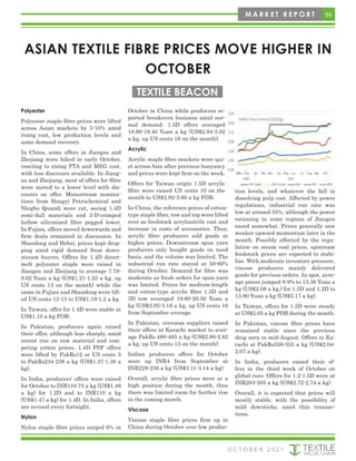 ASIAN TEXTILE FIBRE PRICES MOVE HIGHER IN
OCTOBER
Polyester
Polyester staple fibre prices were lifted
across Asian markets by 5-10% amid
rising cost, low production levels and
some demand recovery.
In China, some offers in Jiangsu and
Zhejiang were hiked in early October,
reacting to rising PTA and MEG cost,
with less discounts available. In Jiang-
su and Zhejiang, most of offers for fibre
were moved to a lower level with dis-
counts on offer. Mainstream nomina-
tions from Hengyi Petrochemical and
Ningbo Quandi were cut, seeing 1.4D
semi-dull materials and 3-D-crimped
hollow siliconized fibre pegged lower.
In Fujian, offers moved downwards and
firm deals remained in discussion. In
Shandong and Hebei, prices kept drop-
ping amid rigid demand from down-
stream buyers. Offers for 1.4D direct-
melt polyester staple were raised in
Jiangsu and Zhejiang to average 7.78-
8.02 Yuan a kg (US$1.21-1.25 a kg, up
US cents 13 on the month) while the
same in Fujian and Shandong were lift-
ed US cents 12-13 to US$1.19-1.2 a kg.
In Taiwan, offer for 1.4D were stable at
US$1.10 a kg FOB.
In Pakistan, producers again raised
their offer, although less sharply, amid
recent rise on raw material and com-
peting cotton prices. 1.4D PSF offers
were lifted by PakRs12 or US cents 5
to PakRs234-238 a kg (US$1.37-1.38 a
kg).
In India, producers’ offers were raised
for October to INR110.75 a kg (US$1.48
a kg) for 1.2D and to INR110 a kg
(US$1.47 a kg) for 1.4D. In India, offers
are revised every fortnight.
Nylon
Nylon staple fibre prices surged 6% in
October in China while producers re-
ported breakeven business amid nor-
mal demand. 1.5D offers averaged
18.90-19.40 Yuan a kg (US$2.94-3.02
a kg, up US cents 16 on the month).
Acrylic
Acrylic staple fibre markets were qui-
et across Asia after previous buoyancy
and prices were kept firm on the week.
Offers for Taiwan origin 1.5D acrylic
fibre were raised US cents 10 on the
month to US$2.92-3.00 a kg FOB.
In China, the reference prices of cotton-
type staple fiber, tow and top were lifted
over as feedstock acrylonitrile cost and
increase in costs of accessories. Thus,
acrylic fibre producers sold goods at
higher prices. Downstream spun yarn
producers only bought goods on need
basis, and the volume was limited. The
industrial run rate stayed at 50-60%
during October. Demand for fibre was
moderate as fresh orders for spun yarn
was limited. Prices for medium-length
and cotton-type acrylic fibre 1.5D and
3D tow averaged 19.60-20.50 Yuan a
kg (US$3.05-3.19 a kg, up US cents 16
from September average.
In Pakistan, overseas suppliers raised
their offers in Karachi market to aver-
age PakRs.480-485 a kg (US$2.80-2.82
a kg, up US cents 13 on the month).
Indian producers offers for October
were up INR4 from September at
INR228-230 a kg (US$3.11-3.14 a kg).
Overall, acrylic fibre prices were at a
high position during the month, thus
there was limited room for further rise
in the coming month.
Viscose
Viscose staple fibre prices firm up in
China during October over low produc-
tion levels, and whatever the fall in
dissolving pulp cost. Affected by power
regulations, industrial run rate was
low at around 55%, although the power
rationing in some regions of Jiangsu
eased somewhat. Prices generally saw
weaker upward momentum later in the
month. Possibly affected by the regu-
lation on steam coal prices, upstream
feedstock prices are expected to stabi-
lise. With moderate inventory pressure,
viscose producers mainly delivered
goods for previous orders. In spot, aver-
age prices jumped 8-9% to 13.36 Yuan a
kg (US$2.08 a kg,) for 1.5D and 1.2D to
13.90 Yuan a kg (US$2.17 a kg).
In Taiwan, offers for 1.5D were steady
at US$2.05 a kg FOB during the month.
In Pakistan, viscose fibre prices have
remained stable since the previous
drop seen in mid-August. Offers in Ka-
rachi at PakRs350-355 a kg (US$2.04-
2.07 a kg).
In India, producers raised their of-
fers in the third week of October on
global cues. Offers for 1.2-1.5D were at
INR203-205 a kg (US$2.72-2.74 a kg).
Overall, it is expected that prices will
mostly stable, with the possibility of
mild downticks, amid thin transac-
tions.
TEXTILE BEACON
59
M A R K E T R E P O R T
O C T O B E R 2 0 2 1
 