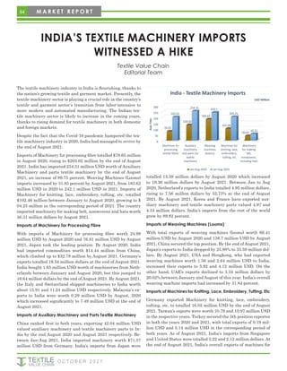 The textile machinery industry in India is flourishing, thanks to
the nation’s growing textile and garment market. Presently, the
textile machinery sector is playing a crucial role in the country’s
textile and garment sector’s transition from labor-intensive to
more modern and automated manufacturing. The Indian tex-
tile machinery sector is likely to increase in the coming years,
thanks to rising demand for textile machinery in both domestic
and foreign markets.
Despite the fact that the Covid-19 pandemic hampered the tex-
tile machinery industry in 2020, India had managed to revive by
the end of August 2021.
Imports of Machinery for processing fibre totalled $78.65 million
in August 2020, rising to $203.02 million by the end of August
2021. India has imported 254.31 million USD worth of Auxiliary
Machinery and parts textile machinery by the end of August
2021, an increase of 89.75 percent. Weaving Machines (Looms)
imports increased by 31.85 percent by August 2021, from 183.63
million USD in 2020 to 242.1 million USD in 2021. Imports of
Machinery for knitting, lace, embroidery, tufting, etc. totalled
$102.46 million between January to August 2020, growing to $
04.25 million in the corresponding period of 2021. The country
imported machinery for making belt, nonwovens and hats worth
56.31 million dollars by August 2021.
Imports of Machinery for Processing Fibre
With imports of Machinery for processing fibre worth 24.98
million USD by August 2020 and 76.81 million USD by August
2021, Japan took the leading position. By August 2020, India
had imported commodities worth $14.44 million from China,
which climbed up to $32.78 million by August 2021. Germany’s
exports totalled 19.54 million dollars at the end of August 2021.
India bought 1.65 million USD worth of machineries from Neth-
erlands between January and August 2020, but this jumped to
16.64 million dollars by the end of August 2021. By August 2021,
the Italy and Switzerland shipped machineries to India worth
about 15.91 and 11.24 million USD respectively. Malaysia’s ex-
ports to India were worth 0.29 million USD by August, 2020
which increased significantly to 7.49 million USD at the end of
August 2021.
Imports of Auxiliary Machinery and Parts Textile Machinery
China ranked first in both years, exporting 42.04 million USD
valued auxiliary machinery and textile machinery parts to In-
dia by the end August 2020 and August 2021 respectively. Be-
tween Jan-Aug 2021, India imported machinery worth $71.57
million USD from Germany. India’s imports from Japan were
totalled 15.59 million dollars by August 2020 which increased
to 19.36 million dollars by August 2021. Between Jan to Aug
2020, Netherland’s exports to India totalled 4.95 million dollars,
rising to 7.56 million dollars by 52.73% at the end of August
2021. By August 2021, Korea and France have exported aux-
iliary machinery and textile machinery parts valued 4.97 and
4.34 million dollars. India’s imports from the rest of the world
grew by 89.82 percent.
Imports of Weaving Machines (Looms)
With total exports of weaving machines (looms) worth 66.41
million USD by August 2020 and 138.7 million USD by August
2021, China secured the top position. By the end of August 2021,
Japan’s exports to India dropped by 25.88% to 33.59 million dol-
lars. By August 2021, USA and Hongkong, who had exported
weaving machines worth 1.56 and 2.64 million USD to India,
increased their exports to 5.92 and 4.12 million USD. On the
other hand, UAE’s exports declined to 3.34 million dollars by
20.02% between January and August of this year. India’s overall
weaving machine imports had increased by 31.84 percent.
Imports of Machines for Knitting, Lace, Embroidery, Tufting, Etc
Germany exported Machinery for knitting, lace, embroidery,
tufting, etc. to totalled 16.05 million USD by the end of August
2021. Taiwan’s exports were worth 10.79 and 10.97 million USD
in the respective years. Turkey secured the 5th position exporter
in both the years 2020 and 2021, with total exports of 0.19 mil-
lion USD and 5.14 million USD in the corresponding period of
both years. As of August 2021, India’s imports from Singapore
and United States were totalled 2.22 and 2.12 million dollars. At
the end of August 2021, India’s overall exports of machines for
64 M A R K E T R E P O R T
INDIA’S TEXTILE MACHINERY IMPORTS
WITNESSED A HIKE
Textile Value Chain
Editorial Team
0
50
100
150
200
250
300
Machines for
processing
textile fibres
Auxiliary
machinery
and parts for
textile
machinery
Weaving
machines
(looms)
Machines for
knitting, lace,
embroidery,
tufting, etc
.Machinery
for making
felt,
nonwovens,
including hats
78.65
134.02
183.63
102.46
39.01
203.02
254.31 242.1
204.25
56.31
Axis
Title
USD Million
India - Textile Machinery Imports
Jan-Aug 2020 Jan-Aug 2021
O C T O B E R 2 0 2 1
 