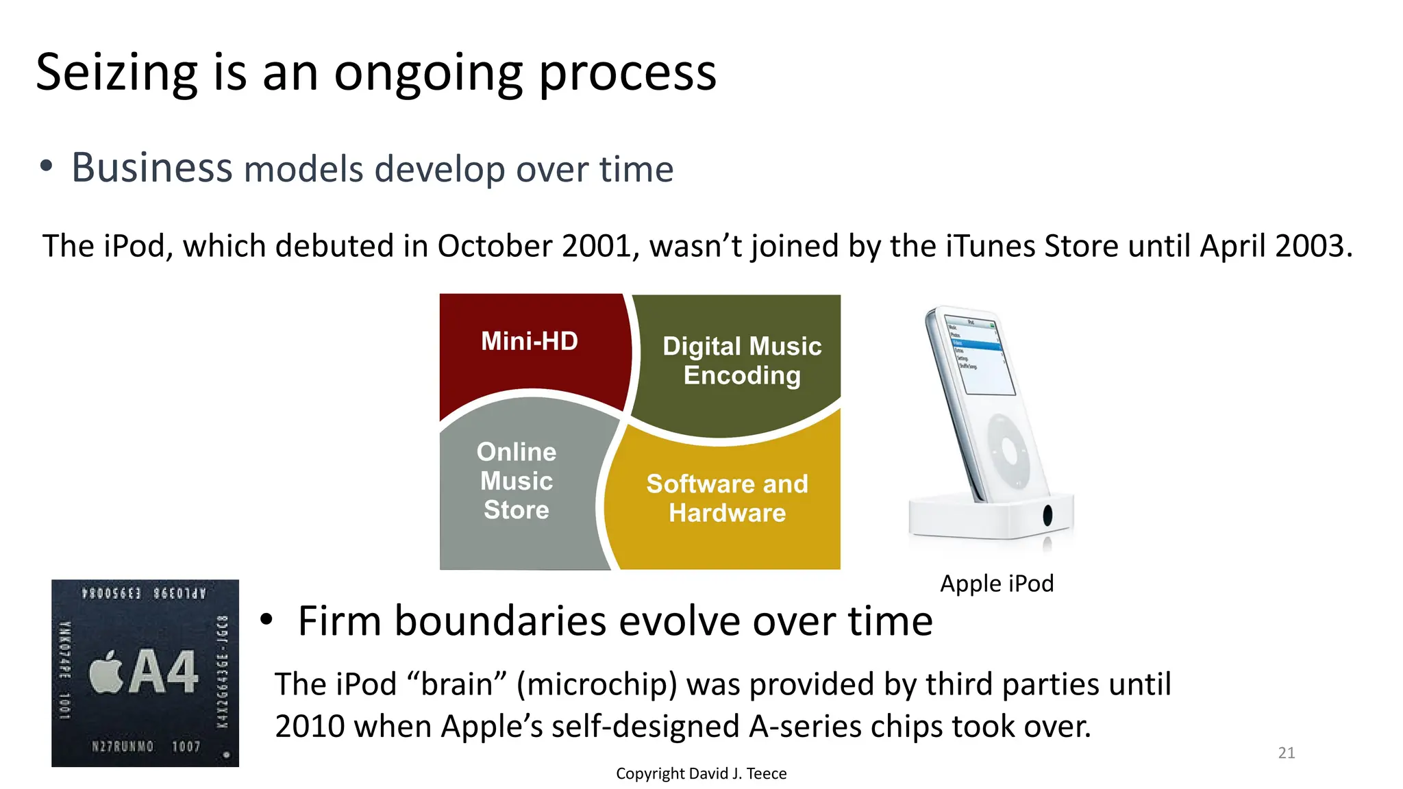 • Business models develop over time
Apple iPod
Copyright David J. Teece
The iPod, which debuted in October 2001, wasn’t joined by the iTunes Store until April 2003.
The iPod “brain” (microchip) was provided by third parties until
2010 when Apple’s self-designed A-series chips took over.
• Firm boundaries evolve over time
Seizing is an ongoing process
21
 