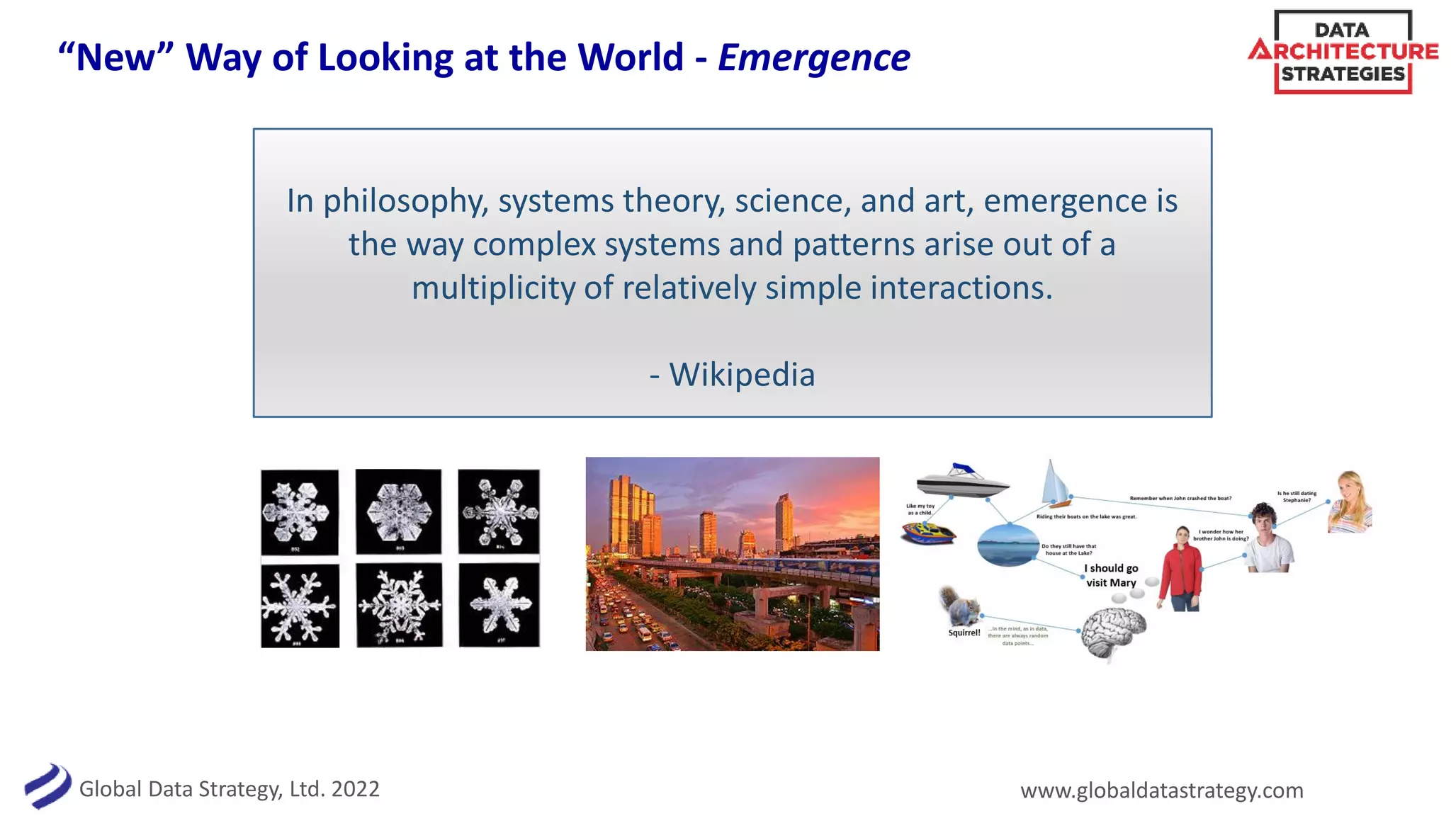 Global Data Strategy, Ltd. 2022 www.globaldatastrategy.com
“New” Way of Looking at the World - Emergence
In philosophy, systems theory, science, and art, emergence is
the way complex systems and patterns arise out of a
multiplicity of relatively simple interactions.
- Wikipedia
 