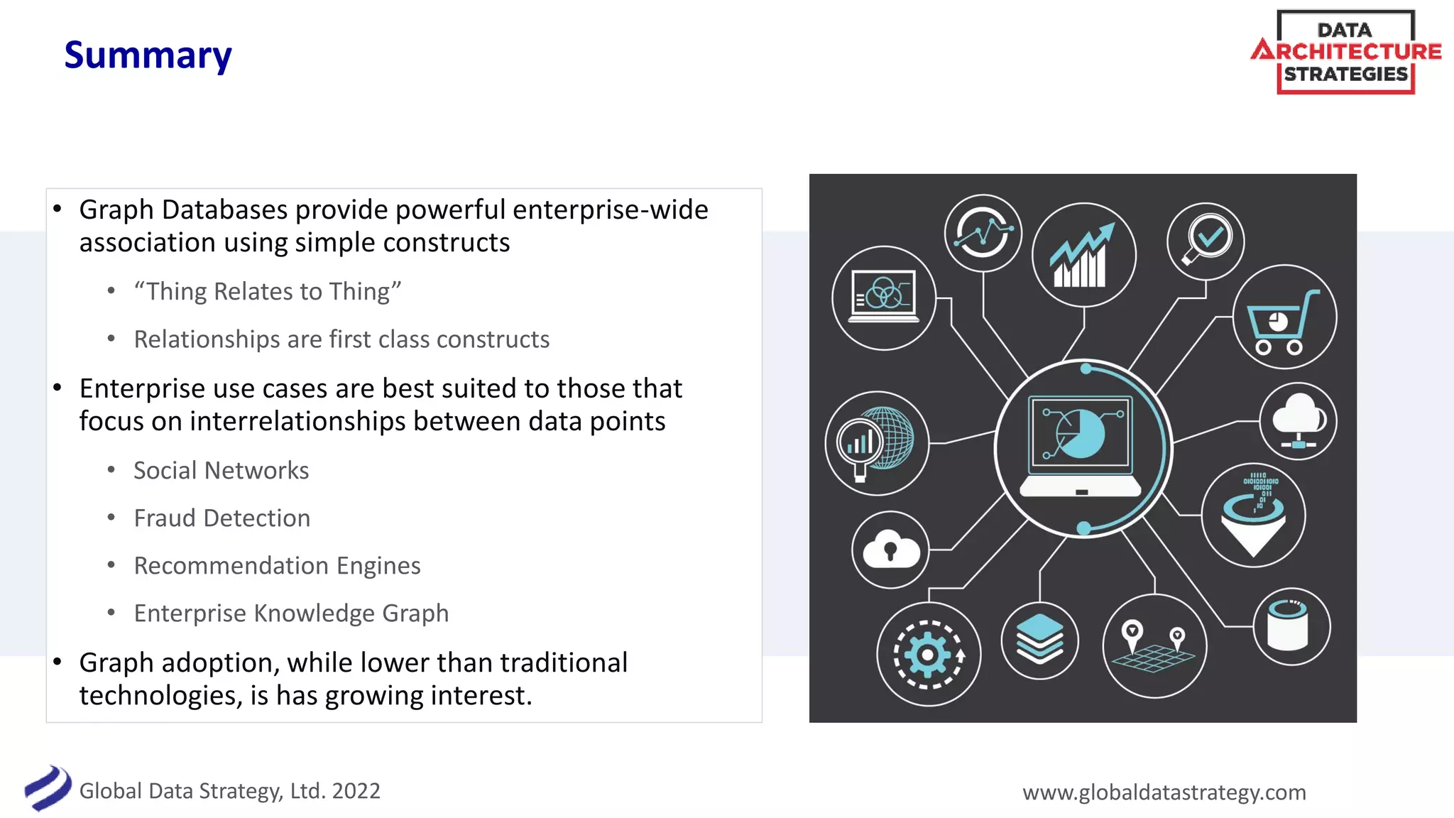 Global Data Strategy, Ltd. 2022 www.globaldatastrategy.com
3
Summary
• Graph Databases provide powerful enterprise-wide
association using simple constructs
• “Thing Relates to Thing”
• Relationships are first class constructs
• Enterprise use cases are best suited to those that
focus on interrelationships between data points
• Social Networks
• Fraud Detection
• Recommendation Engines
• Enterprise Knowledge Graph
• Graph adoption, while lower than traditional
technologies, is has growing interest.
 