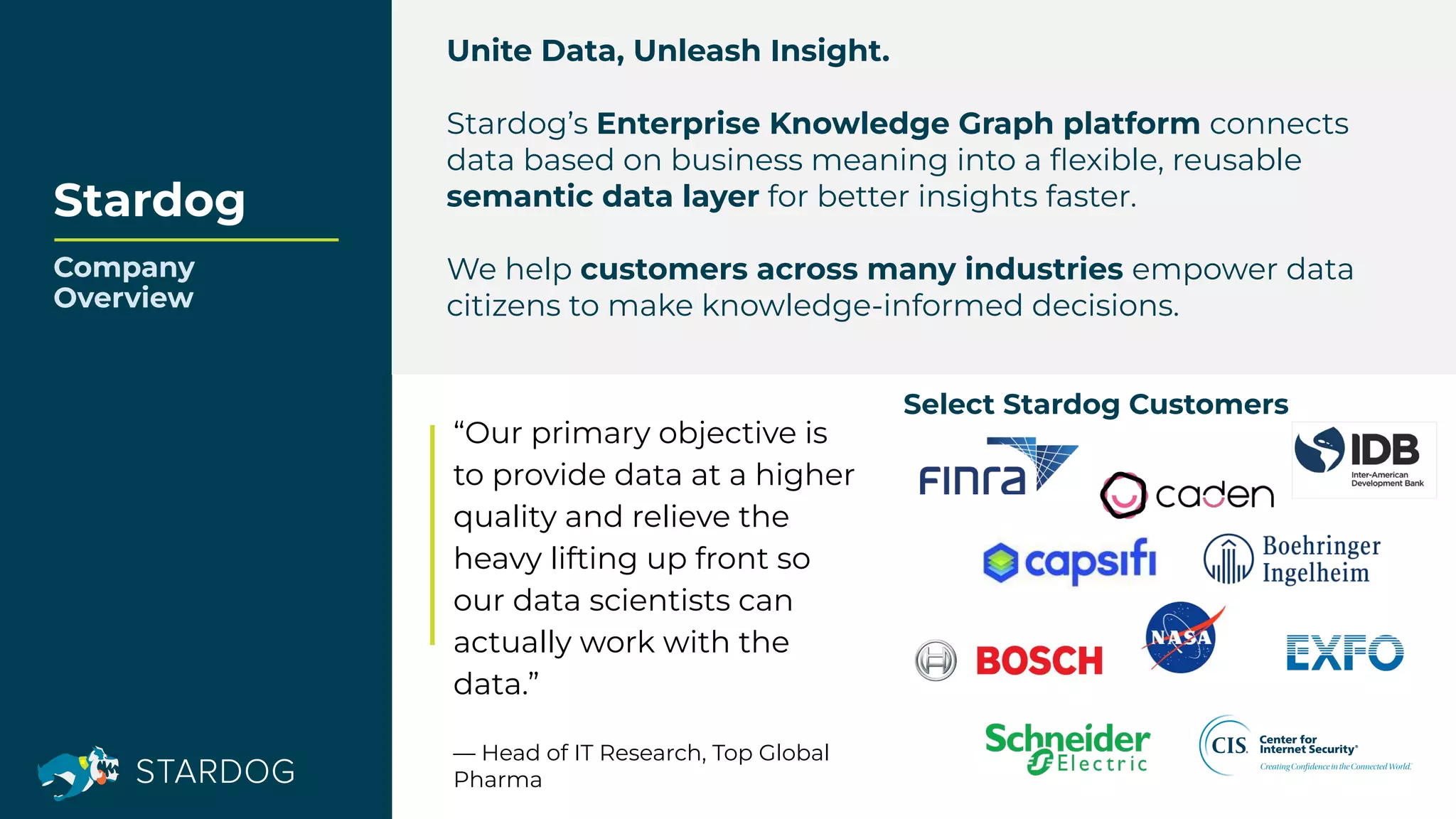 Stardog
Company
Overview
Unite Data, Unleash Insight.
Stardog’s Enterprise Knowledge Graph platform connects
data based on business meaning into a ﬂexible, reusable
semantic data layer for better insights faster.
We help customers across many industries empower data
citizens to make knowledge-informed decisions.
“Our primary objective is
to provide data at a higher
quality and relieve the
heavy lifting up front so
our data scientists can
actually work with the
data.”
— Head of IT Research, Top Global
Pharma
Select Stardog Customers
 