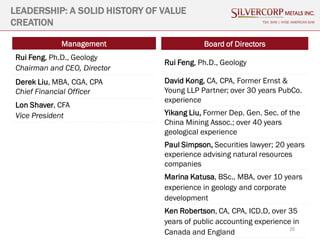 26
LEADERSHIP: A SOLID HISTORY OF VALUE
CREATION TSX: SVM | NYSE AMERICAN SVM
Management
Rui Feng, Ph.D., Geology
Chairman and CEO, Director
Derek Liu, MBA, CGA, CPA
Chief Financial Officer
Lon Shaver, CFA
Vice President
Board of Directors
Rui Feng, Ph.D., Geology
David Kong, CA, CPA, Former Ernst &
Young LLP Partner; over 30 years PubCo.
experience
Yikang Liu, Former Dep. Gen. Sec. of the
China Mining Assoc.; over 40 years
geological experience
Paul Simpson, Securities lawyer; 20 years
experience advising natural resources
companies
Marina Katusa, BSc., MBA, over 10 years
experience in geology and corporate
development
Ken Robertson, CA, CPA, ICD.D, over 35
years of public accounting experience in
Canada and England
 
