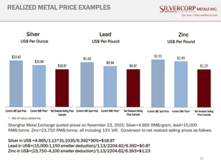 31
REALIZED METAL PRICE EXAMPLES
TSX: SVM | NYSE AMERICAN SVM
Silver
US$ Per Ounce
Lead
US$ Per Pound
Zinc
US$ Per Pound
Shanghai Metal Exchange quoted prices on November 23, 2021: Silver=4.865 RMB/gram, lead=15,000
RMB/tonne, Zinc=23,750 RMB/tonne, all including 13% VAT. Conversion to net realized selling prices as follows:
Silver in US$ =4.865/1.13*31.1035/6.392*90%=$18.97
Lead in US$=(15,000-1,150 smelter deduction)/1.13/2204.62/6.392=$0.87
Zinc in US$=(23,750--4,100 smelter deduction)/1.13/2204.62/6.393=$1.23
* Net of value added tax
 