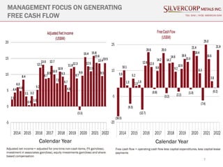 7
MANAGEMENT FOCUS ON GENERATING
FREE CASH FLOW TSX: SVM | NYSE AMERICAN SVM
Free cash flow = operating cash flow less capital expenditures, less capital lease
payments
Adjusted net income = adjusted for one-time non-cash items, FX gain(loss),
investment in associates gain(loss), equity investments gain(loss) and share-
based compensation
Calendar Year Calendar Year
 