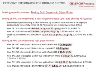 11
EXTENSIVE EXPLORATION FOR ORGANIC GROWTH
TSX: SVM | NYSE AMERICAN SVM
Making new discoveries - Finding Gold Deposits in...