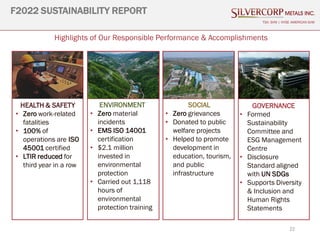 F2022 SUSTAINABILITY REPORT
TSX: SVM | NYSE AMERICAN SVM
22
Highlights of Our Responsible Performance & Accomplishments
EN...