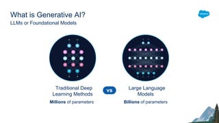 Oct 2023 - Generative AI for Admins_ Unlock the Future of AI v2.pptx