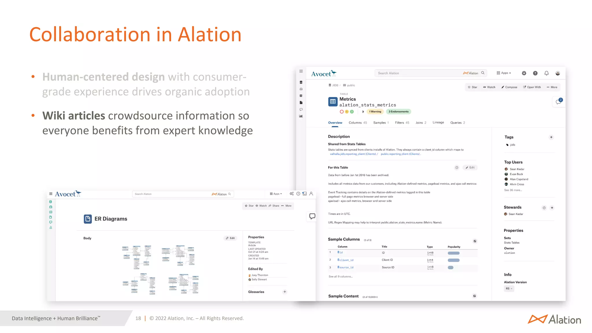 18 | © 2022 Alation, Inc. – All Rights Reserved.
Data Intelligence + Human Brilliance™
Collaboration in Alation
• Human-centered design with consumer-
grade experience drives organic adoption
• Wiki articles crowdsource information so
everyone benefits from expert knowledge
 
