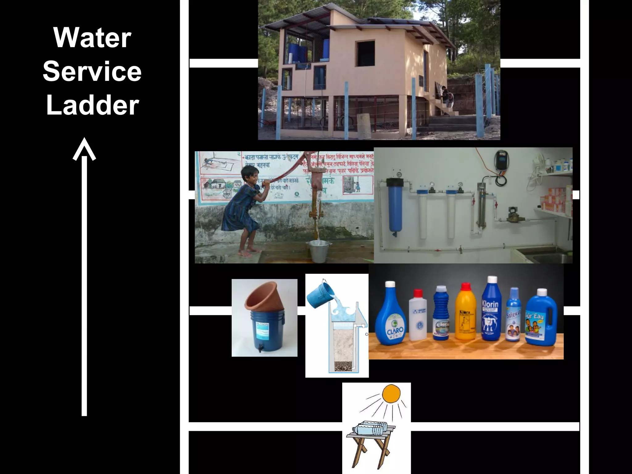 Water Service Ladder 