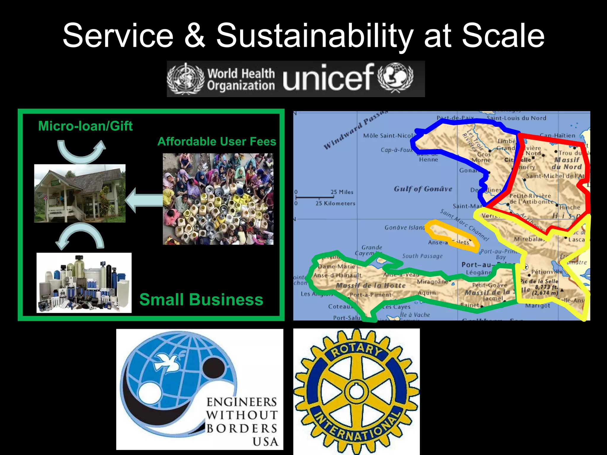Service & Sustainability at Scale Micro-loan/Gift Affordable User Fees Small Business 